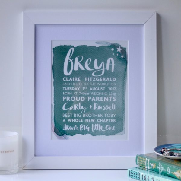 Personalised Birth Print